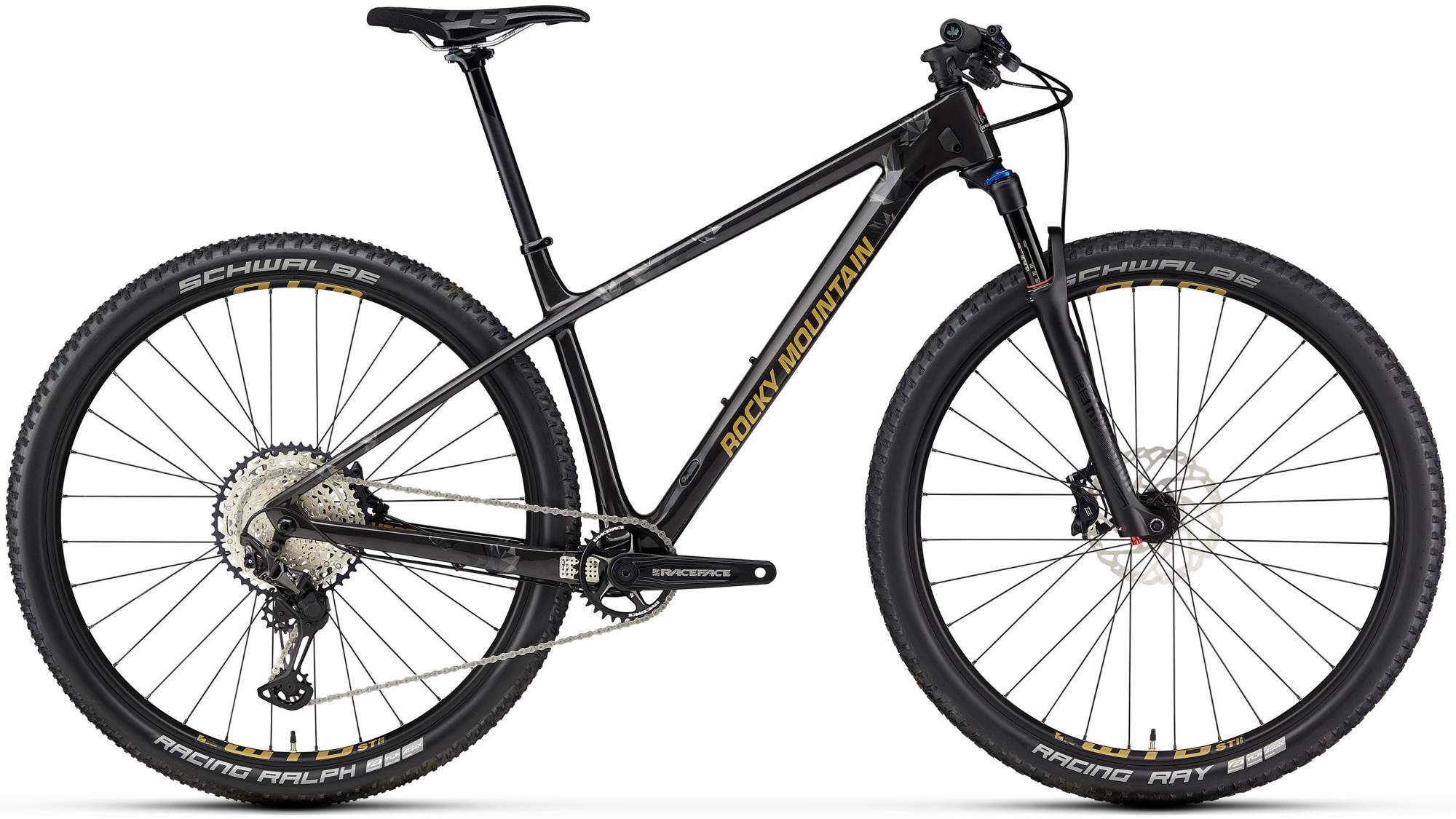 Superior xp 6.6. Cube Elite. Cannondale Trail 8 отзывы