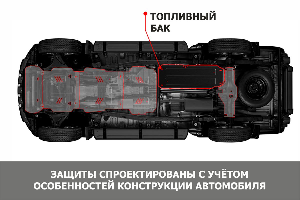 Купить защита топливного бака АвтоБроня для Haval H2 МКПП 4WD 2014-2020, 2  части, 111.09402.1, цены на Мегамаркет | Артикул: 600003327206