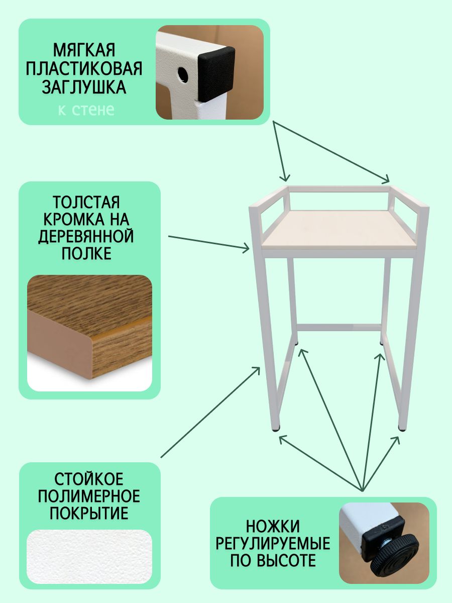 Стеллаж-стойка для стиральной и сушильной машины N-LOFT, глубина 40 см,  белый - купить в Москве, цены на Мегамаркет | 600015998242