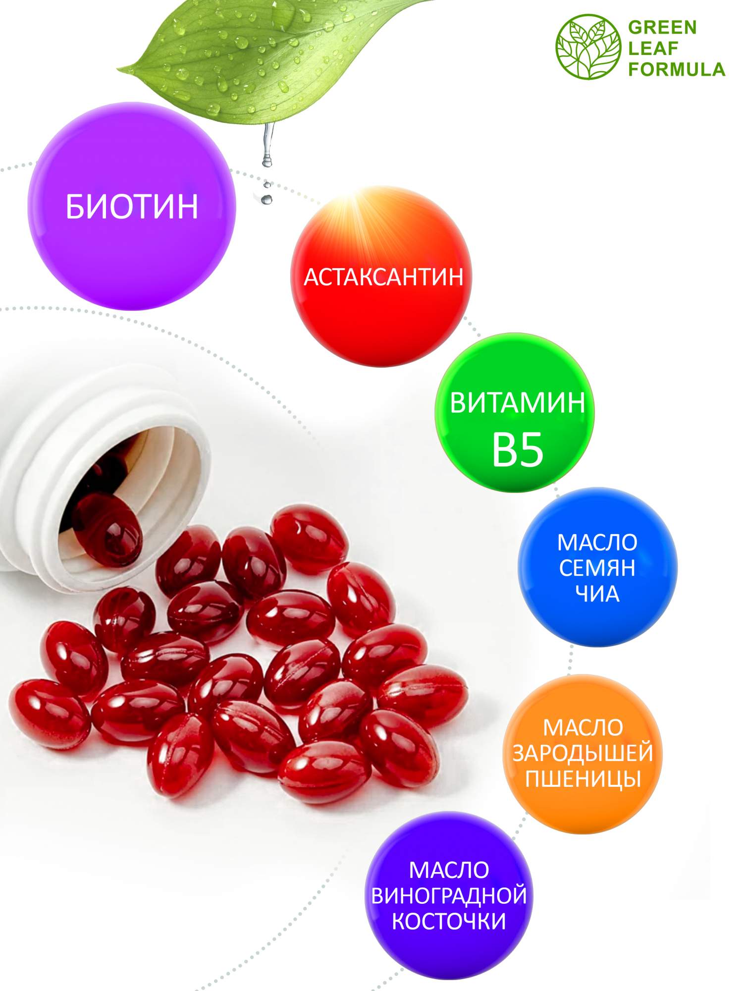 Биотин комплекс Green Leaf Formula витамины для женщин для волос, кожи и  ногтей 30 шт - отзывы покупателей на Мегамаркет