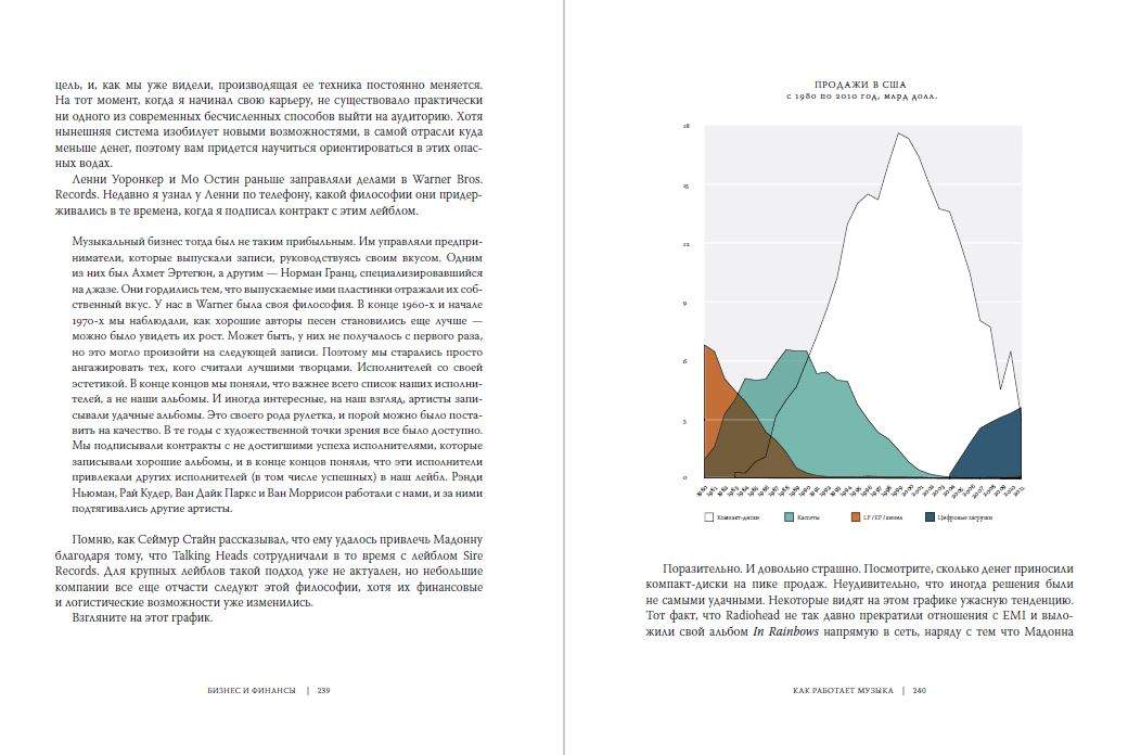Как работает музыка книга. Как работает музыка дэвид бирн книга. Как работает музыка книга. Бирн как работает музыка. Как работает музыка дэвид бирн книга.