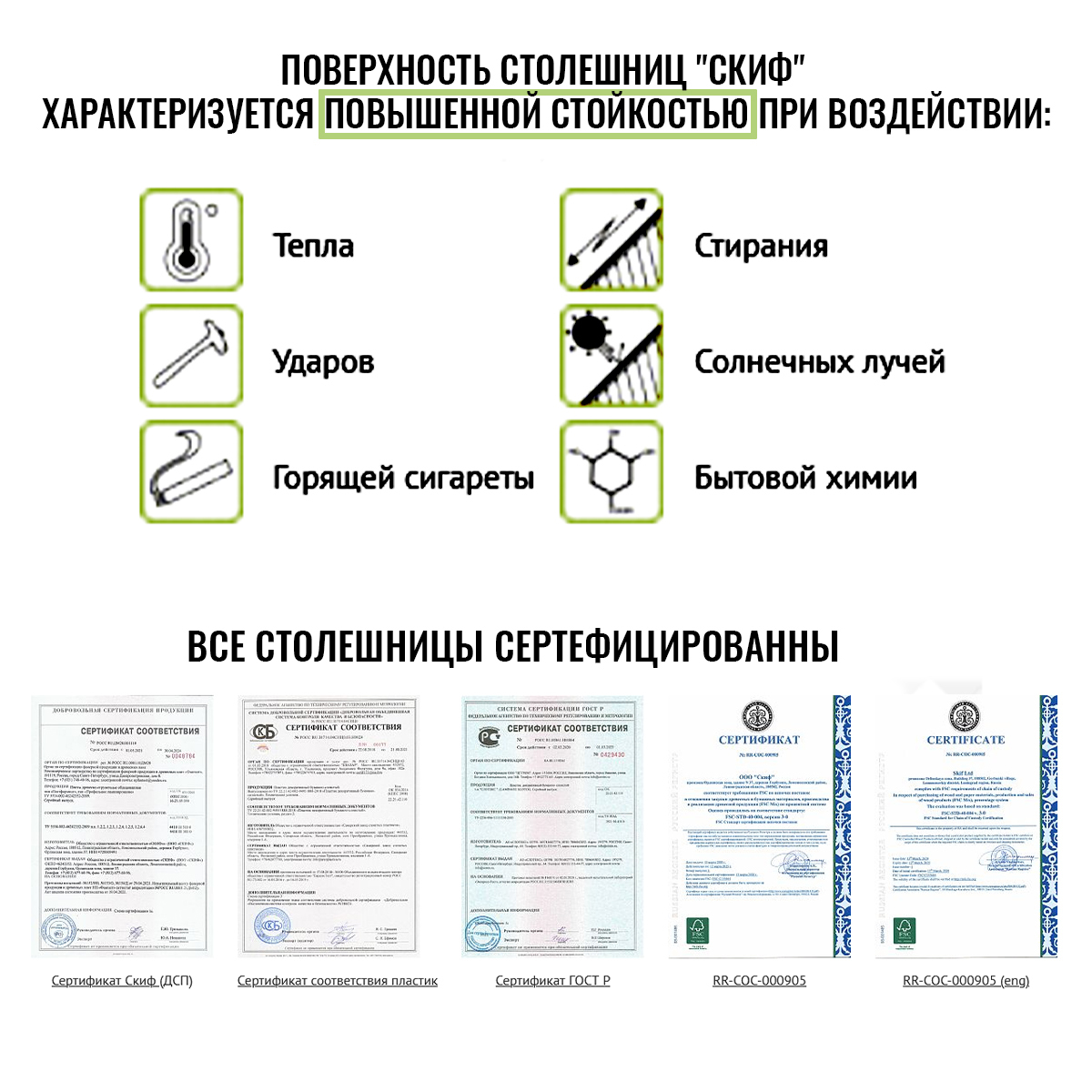 Столешница для кухни Big House Stol с кромкой 60х60х2,6 см, королевский опал