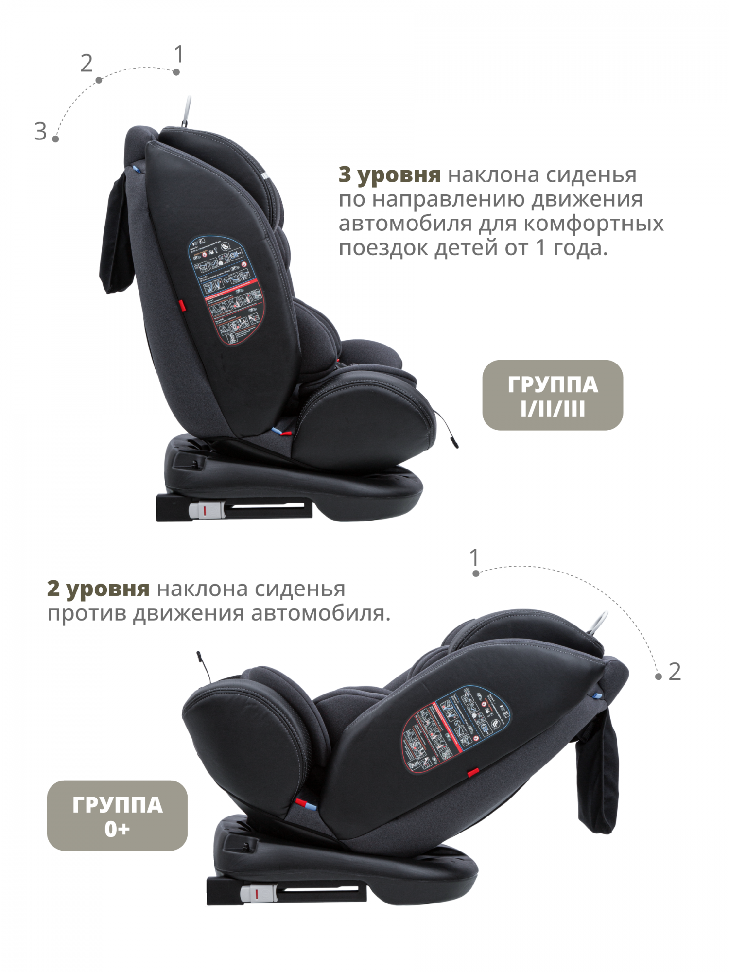 Купить автокресло детское JOVOLA Moon ISOFIX растущее поворотное 0-36 кг,  графит, цены на Мегамаркет | Артикул: 600012716316