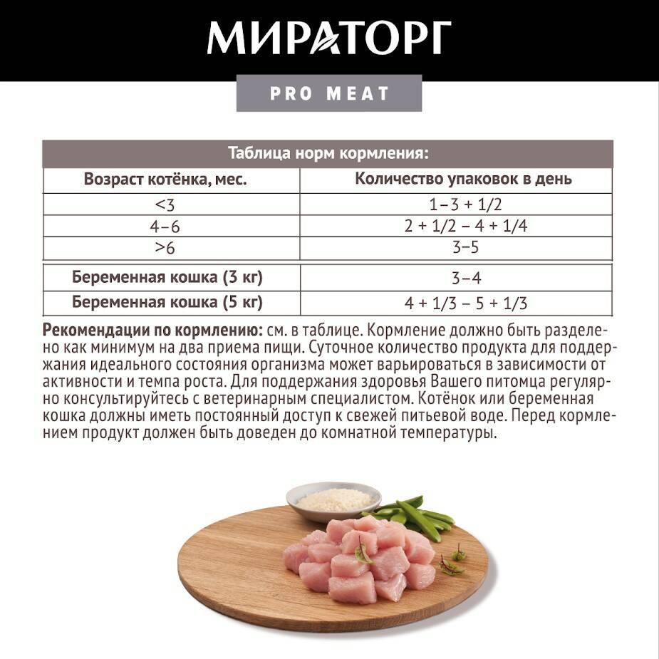 Влажный корм для котят Мираторг куриная грудка, 80г - отзывы покупателей на  маркетплейсе Мегамаркет | Артикул товара:100036077340