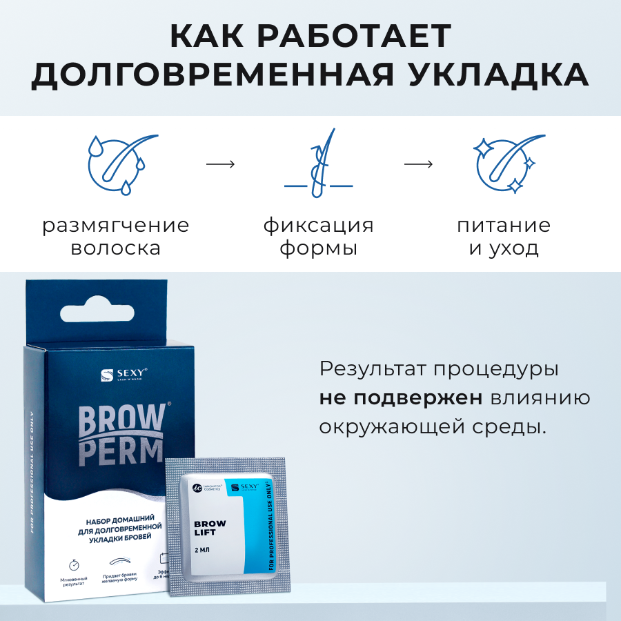 Набор домашний для долговременной укладки бровей INNOVATOR COSMETICS sexy  brow perm - отзывы покупателей на Мегамаркет | средства для ламинирования  SL-00040