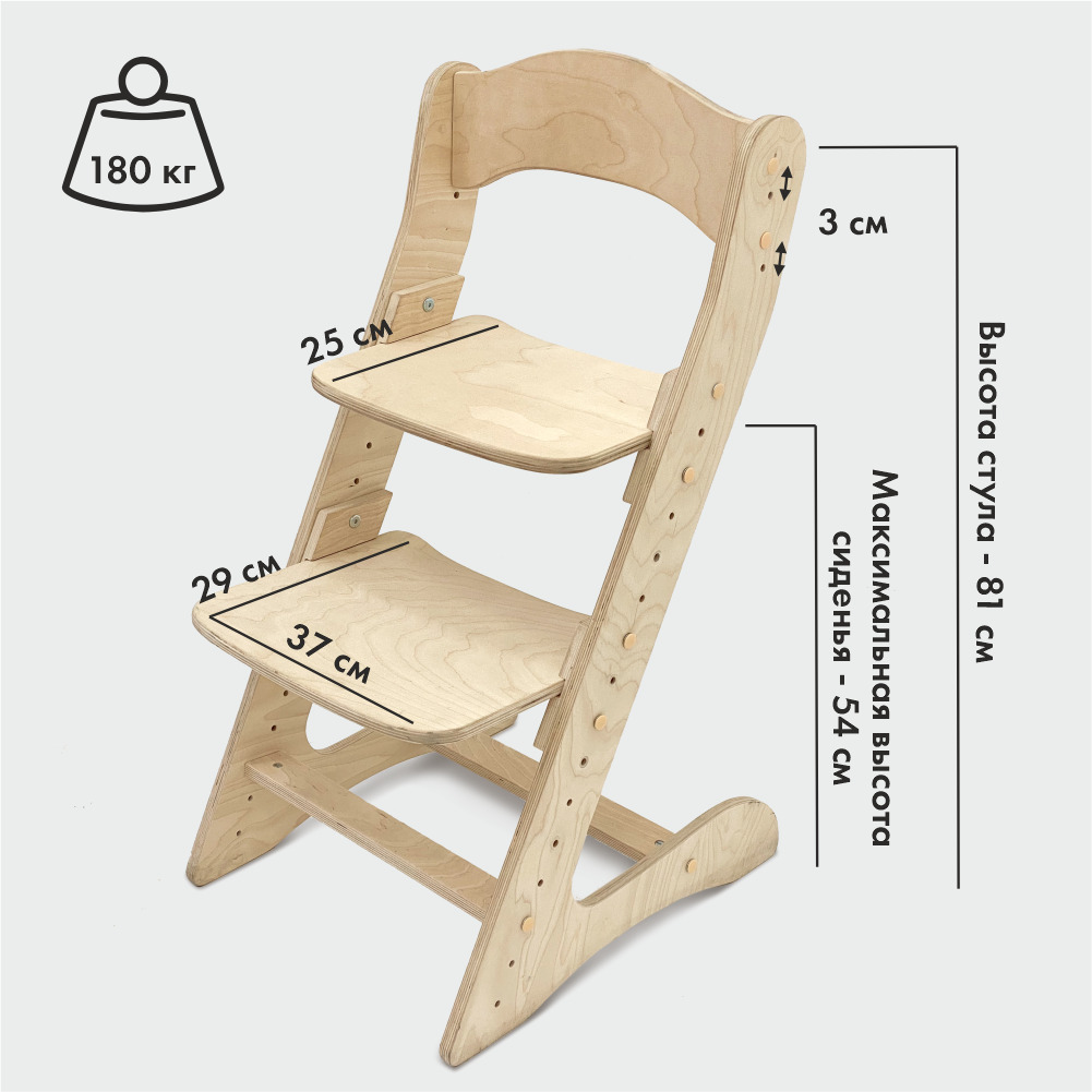 Растущий стул до скольки лет