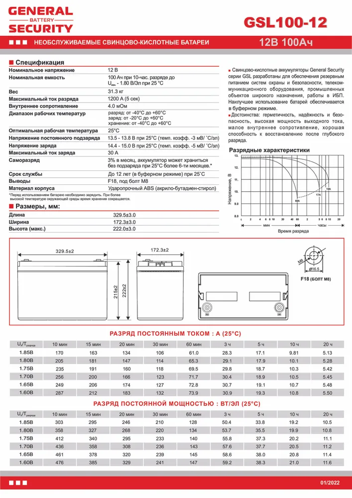 Security force дата. Аккумуляторная батарея акб gsl 7,2ач 12в. аккумулятор generalsecurity gsl 7.2-12.