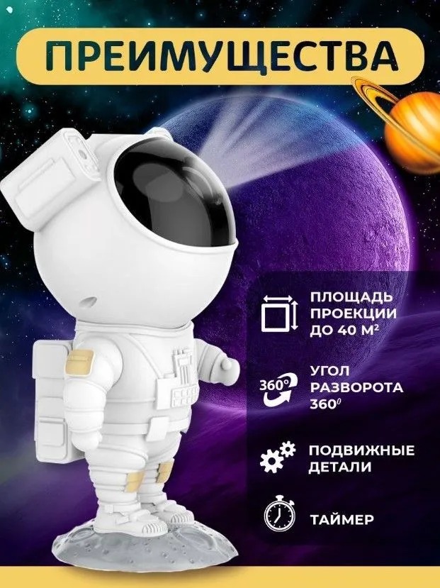 Светильник астронавт с пультом. Космонавт-светильник wildberries. Светильник космонавт инструкция на русском. Космонавт-светильник wildberries. Ночник звездное небо astronaut.