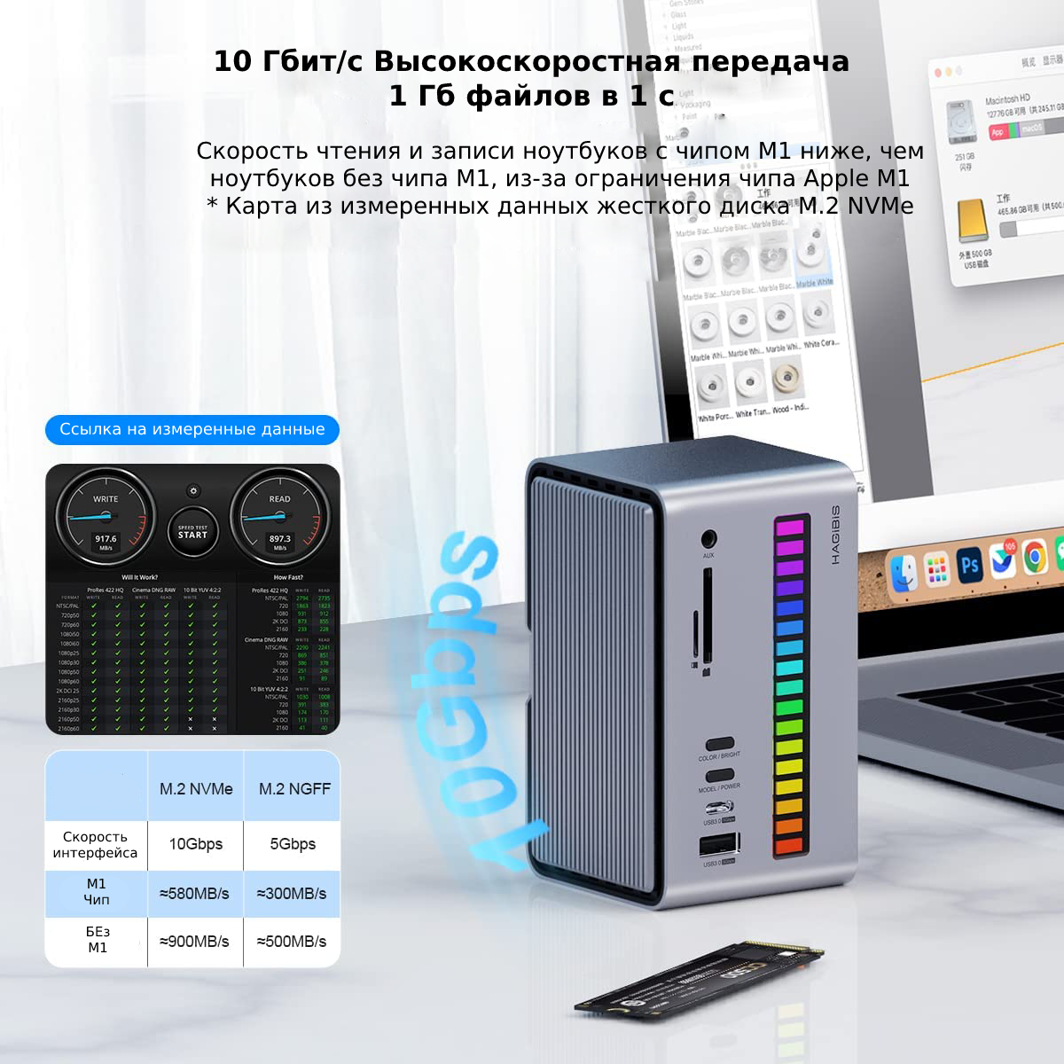 Док-станция Hagibis Dual USB C, тройной монитор, светодиодная лента,  адаптер USB-C Hub – купить в Москве, цены в интернет-магазинах на Мегамаркет