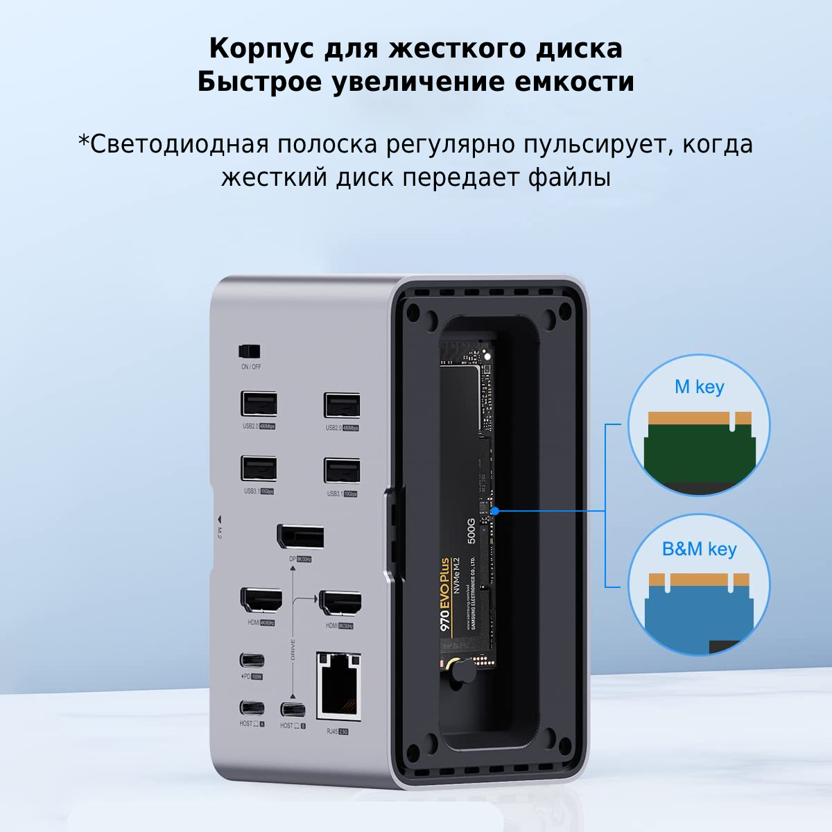 Док-станция Hagibis Dual USB C, тройной монитор, светодиодная лента,  адаптер USB-C Hub – купить в Москве, цены в интернет-магазинах на Мегамаркет