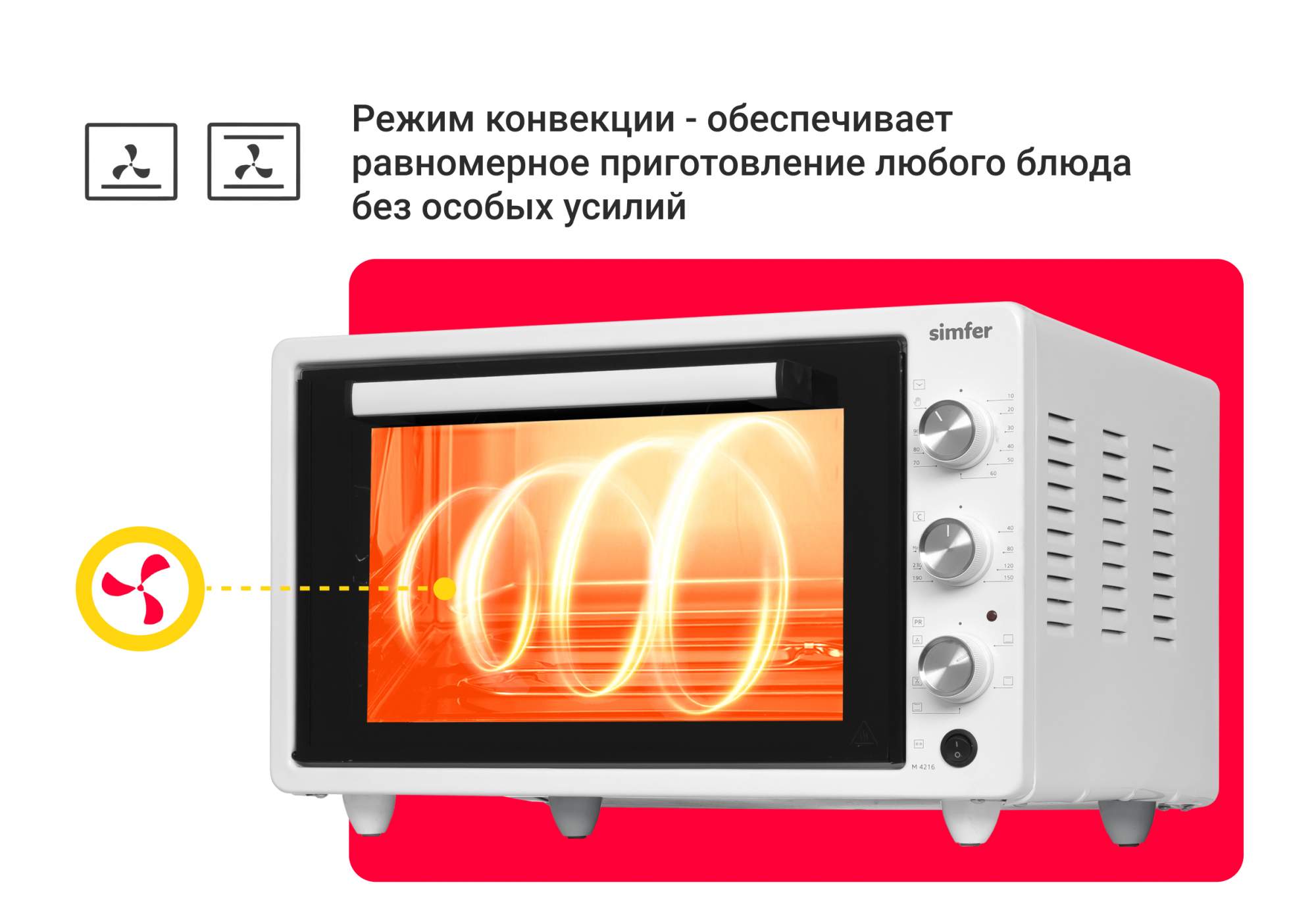 Мини-печь Simfer M4216 Albeni Plus - отзывы покупателей на Мегамаркет