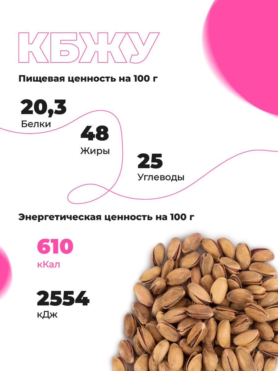 Фисташки кбжу. Калорийность фисташек в скорлупе. Фисташки калорийность на 100. Фисташки ккал на 100 грамм. Фисташки калорийность на 100.