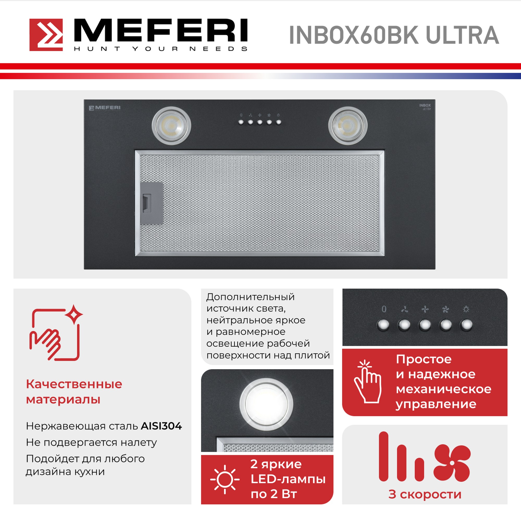 Inbox60bk glass ultra. MEFERI inbox60ix Light схема встраивания.