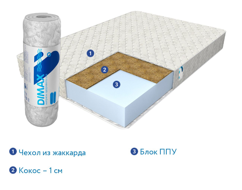 Димакс практик чип ролл 18 кокос матрас