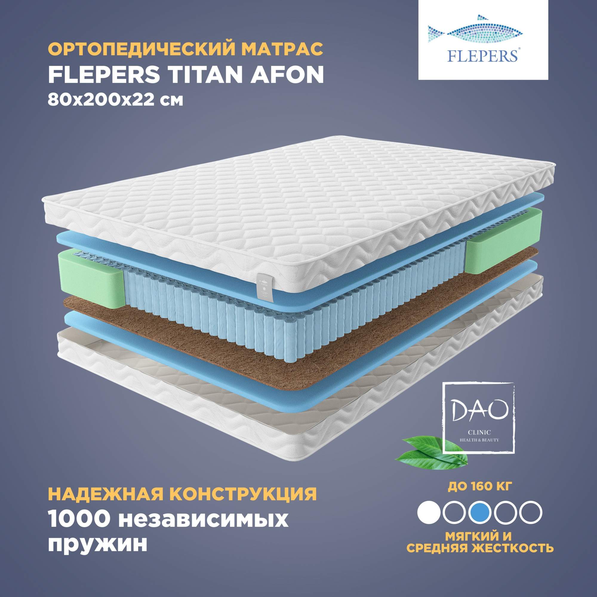 Ортопедический матрас Flepers Titan Afon, 80х200 см, пружинный - купить в Москве, цены на Мегамаркет