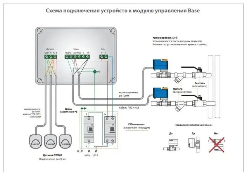 Как подключить датчик нептун к двухжильному проводу Система защиты от протечек Neptun Base Light 3/4 - купить в Москве, цены в интер