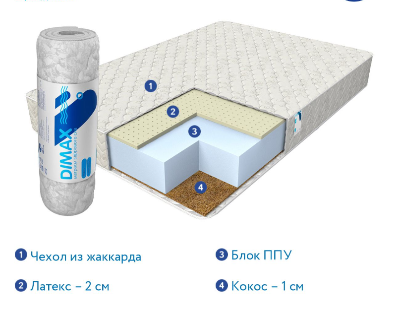 Матрас Dimax Практик чип ролл 14 Мемо Кокос 200x215 ортопедический. Матрас Dimax Практик чип ролл 18 латекс Кокос 120x190 ортопедический. Матрас Dimax Практик чип ролл 14 Мемо Кокос 120x190 ортопедический.