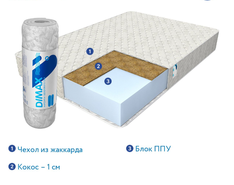 матрас dimax практик чип ролл 18 латекс кокос