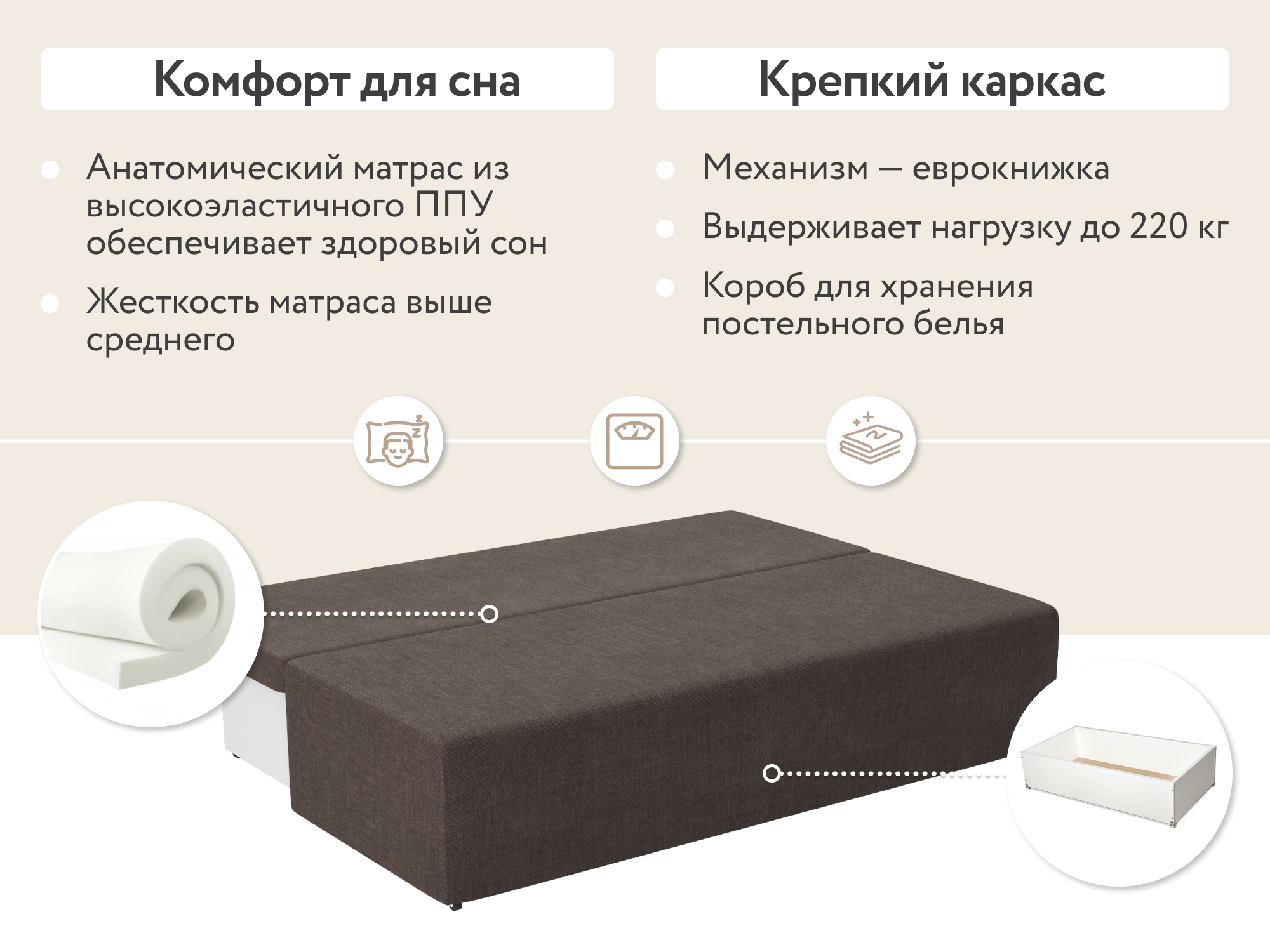 Диван Каир прямой сборка инструкция по сборке