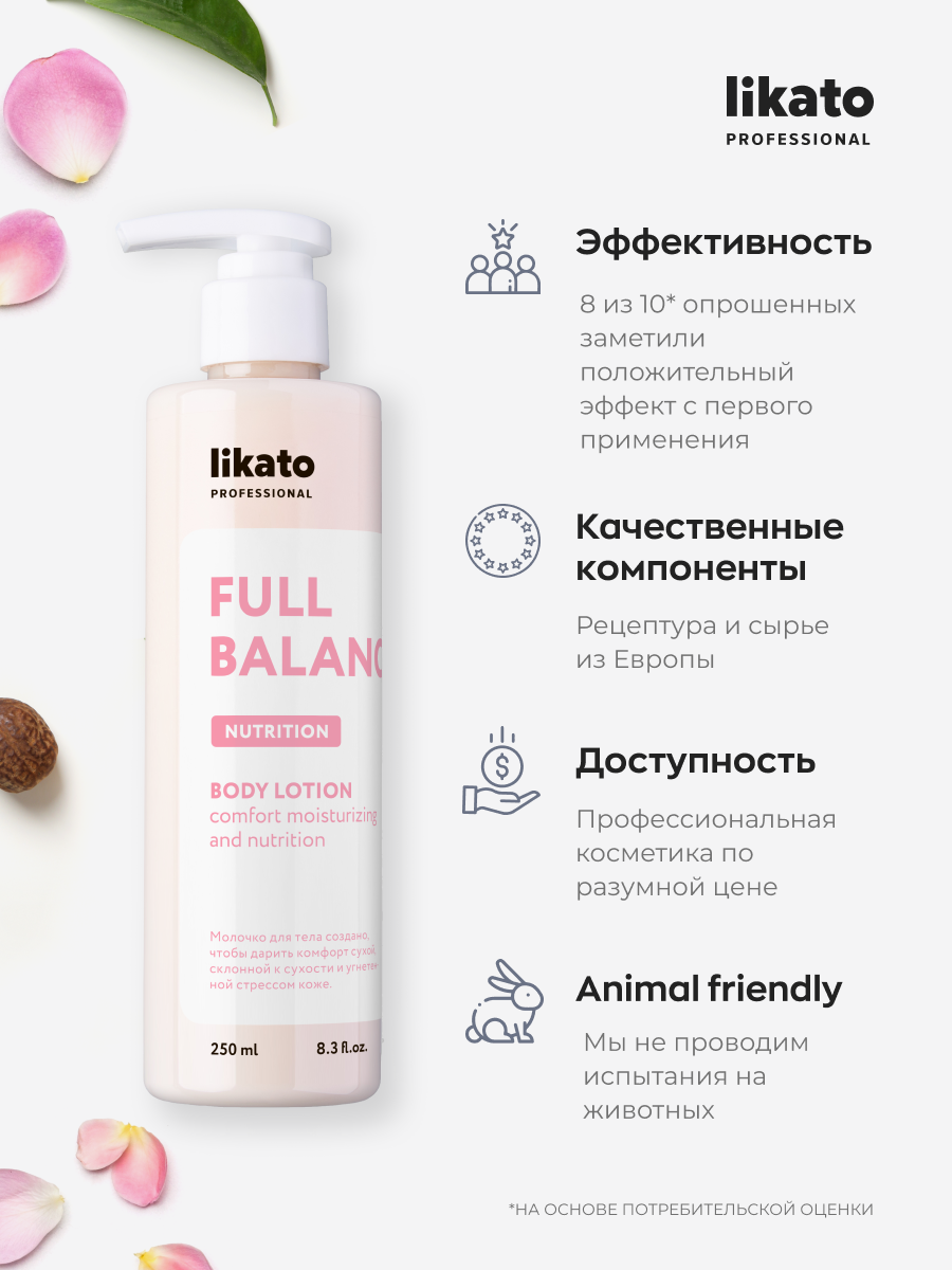 Likato sos. Likato professional молочко для тела. Likato no acne Skin молочко для тела. СПФ от Likato.