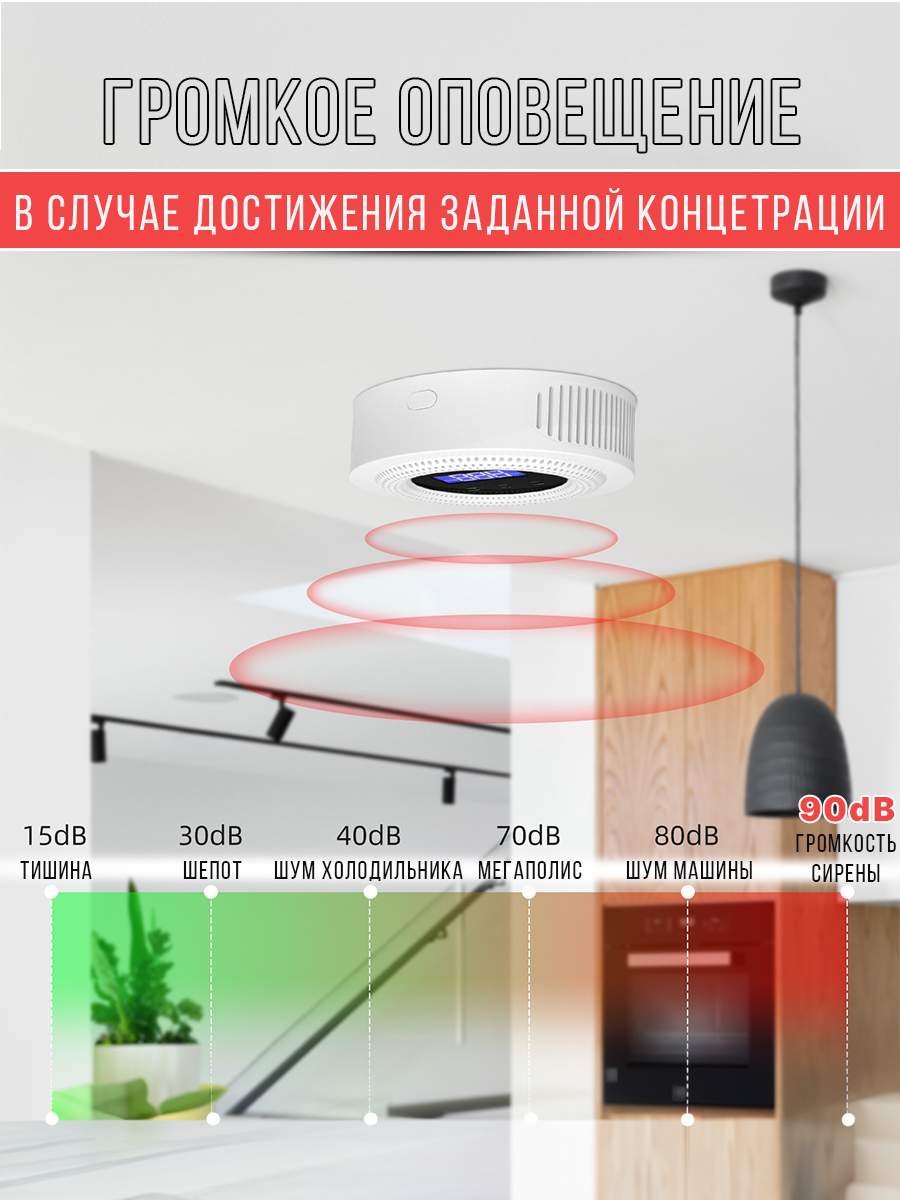 Датчик утечки газа 2emarket бытовой Tuya 4944 - купить в 2emarket, цена на  Мегамаркет