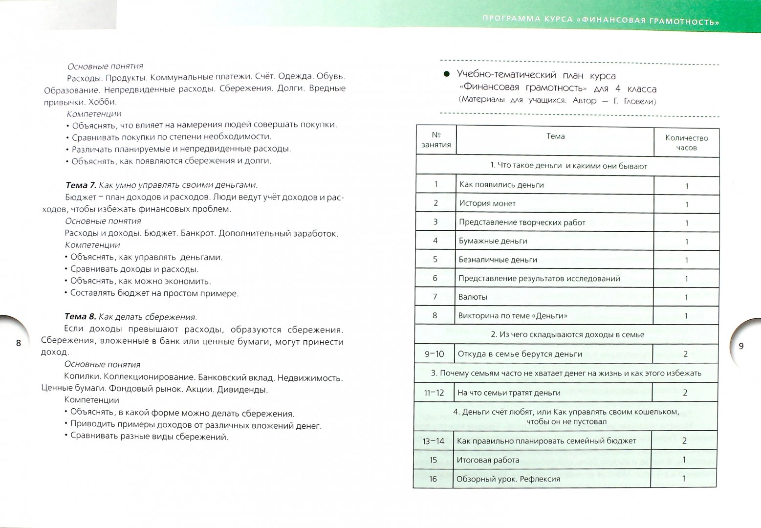 Аттестация по финансовой грамотности 2 класс. Задачи по финансовой грамотности для 5-6 класса.