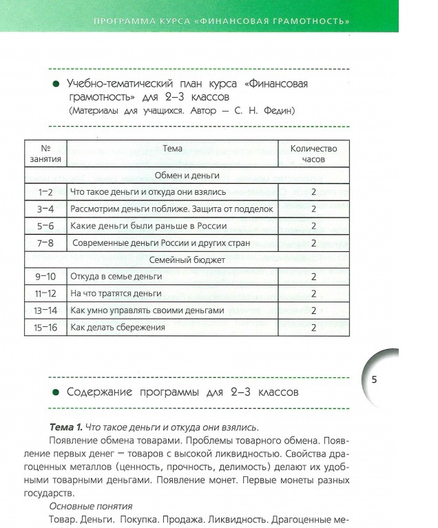 Итоговая работа по финансовой грамотности 5 класс. Задания по финансовой грамотности. Тетрадь по финансовой грамотности 4 класс.