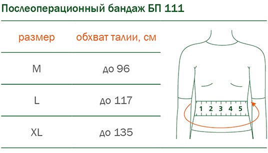 Размеры бандажа послеоперационного на брюшную полость таблица