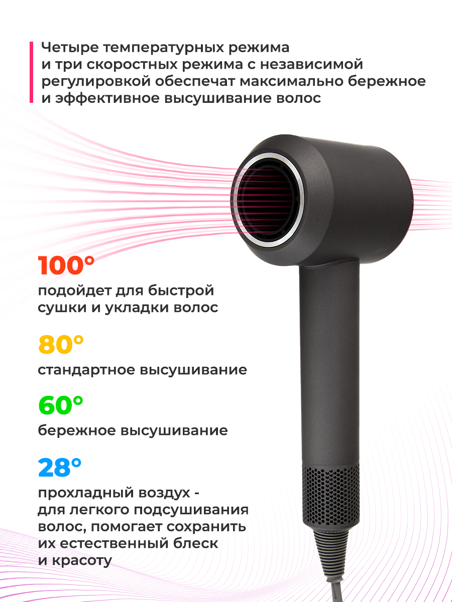 Фен super hair dryer 1600. Фен super hair Dryer. Фен super hair Dryer hd15 серый/розовый. Super hair Dryer фен насадки. Фен super hair Dryer hdo7.