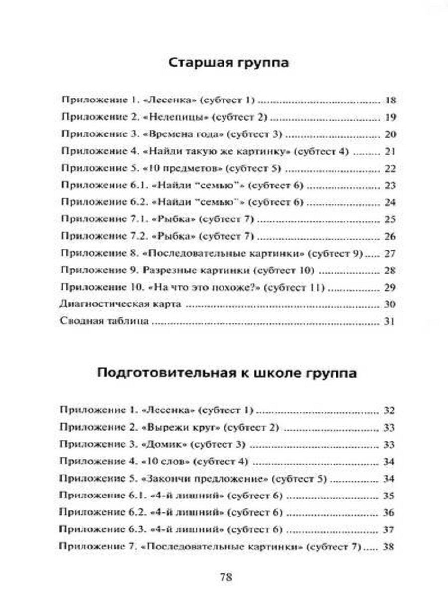 Диагностическая карта павлова руденко подготовительная группа