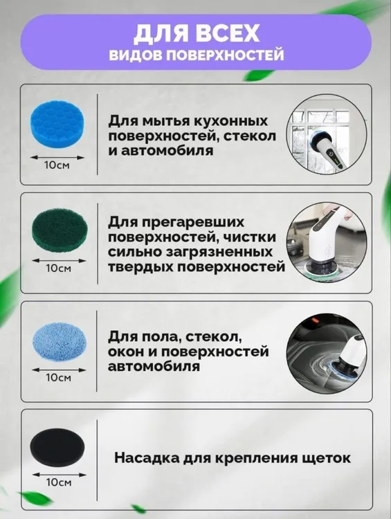 Электрощетка для уборки дома HomeBody АС18063 электрическая щетка для ...