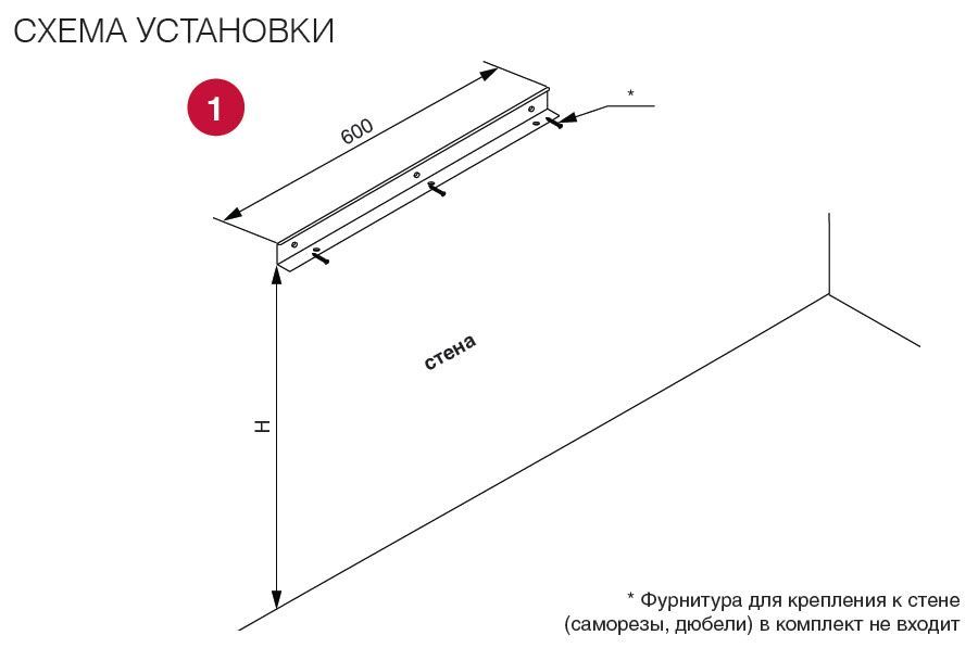 Какими саморезами крепить столешницу на кухне