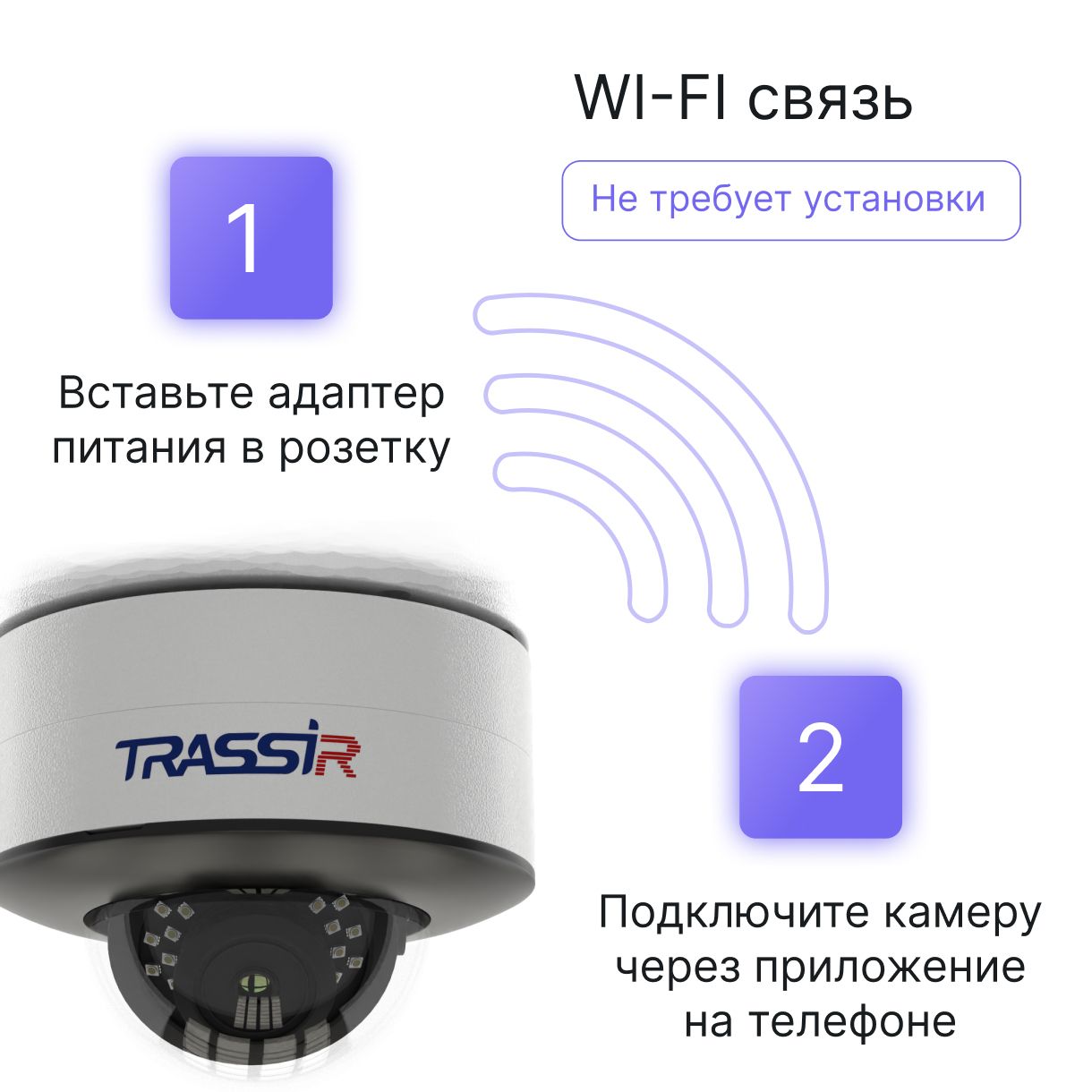 Купить Автономную Камеру Видеонаблюдения С Записью