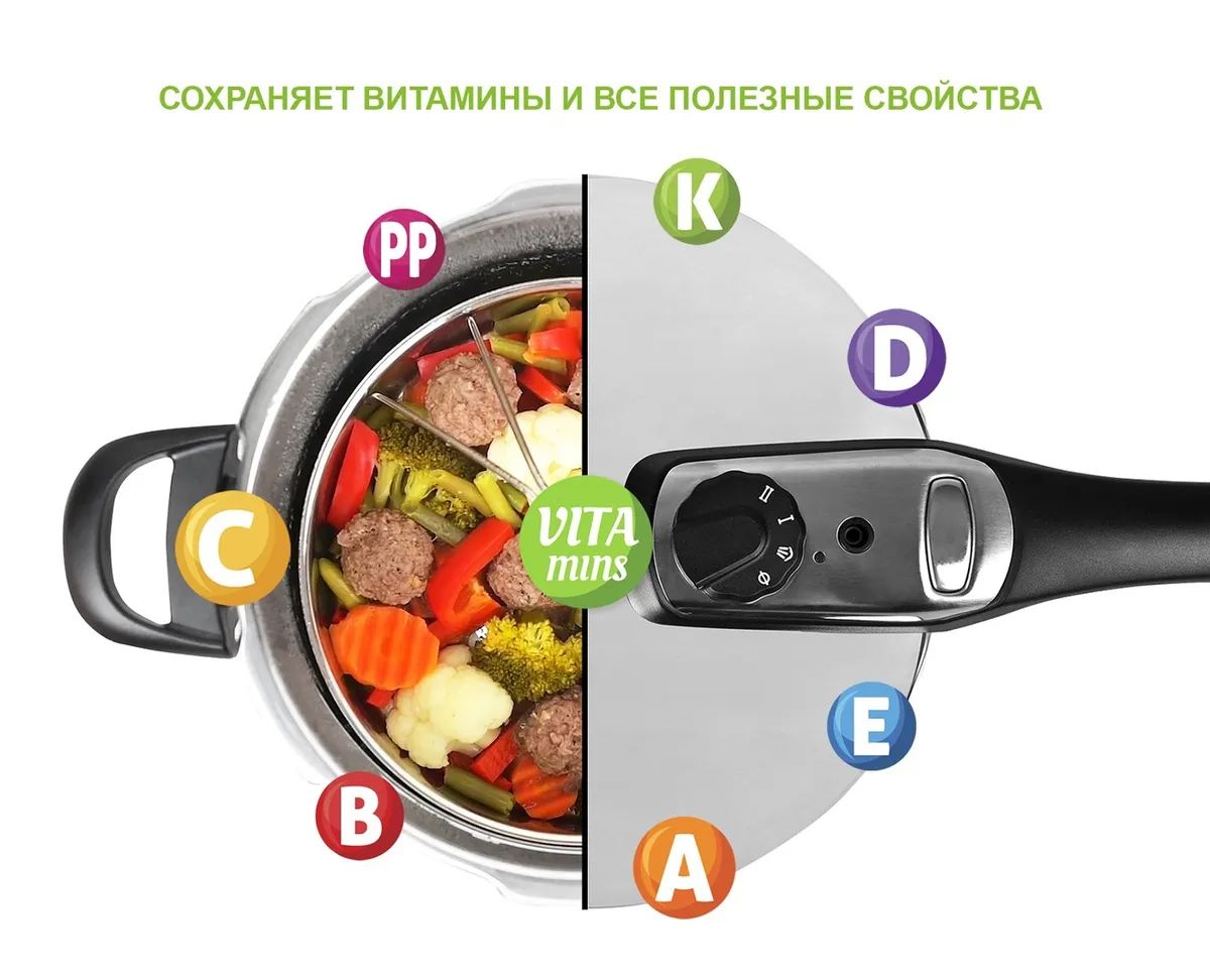 Кастрюля-скороварка с функцией пароварки GFGRIL Cook Smart, 5л - отзывы  покупателей на Мегамаркет | 600004846702