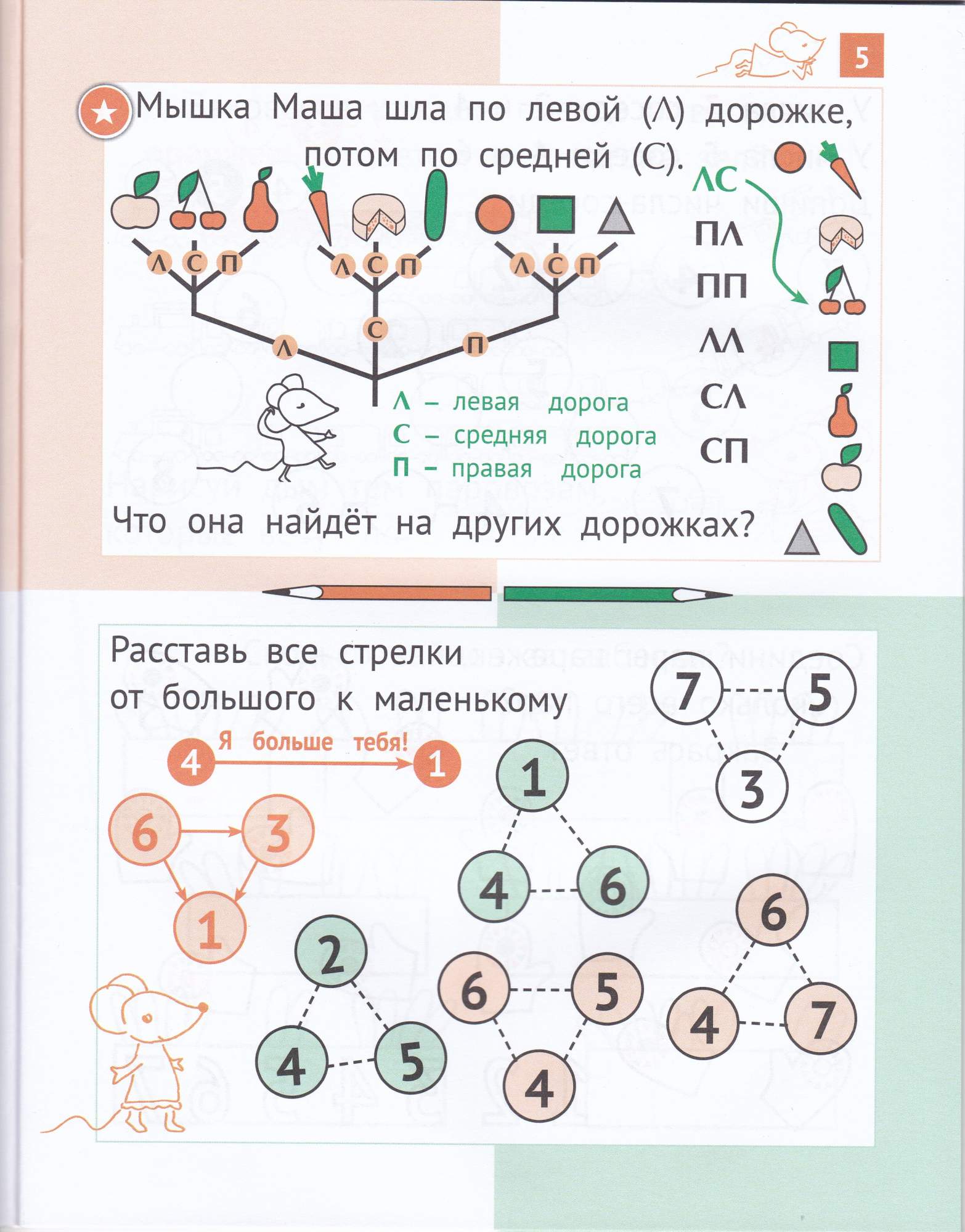 Мышематика женя кац. Мышематика жени кац 6 лет. Необычная математика. Необычная математика после уроков. Кац математика для дошкольников 6-7.