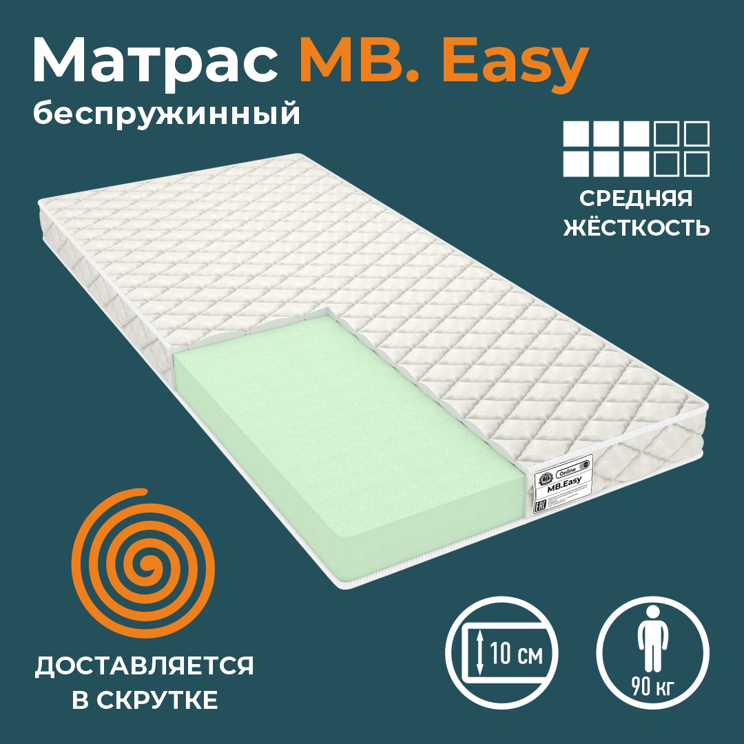 Матрас велс матрасбург