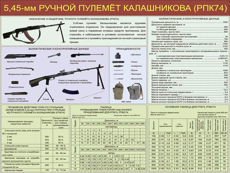 Первые две ДЭПЛ проекта 636.3 будут переданы Тихоокеанскому флоту в 2019 году