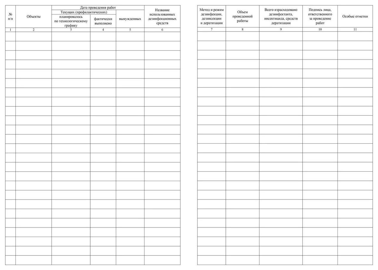 Купить журнал учета дезинфекции, дезинсекции и дератизации, цены на  Мегамаркет | Артикул: 100026317119