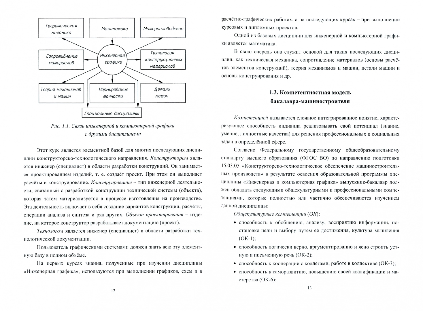 Инженерная графика – купить в Москве, цены в интернет-магазинах на  Мегамаркет