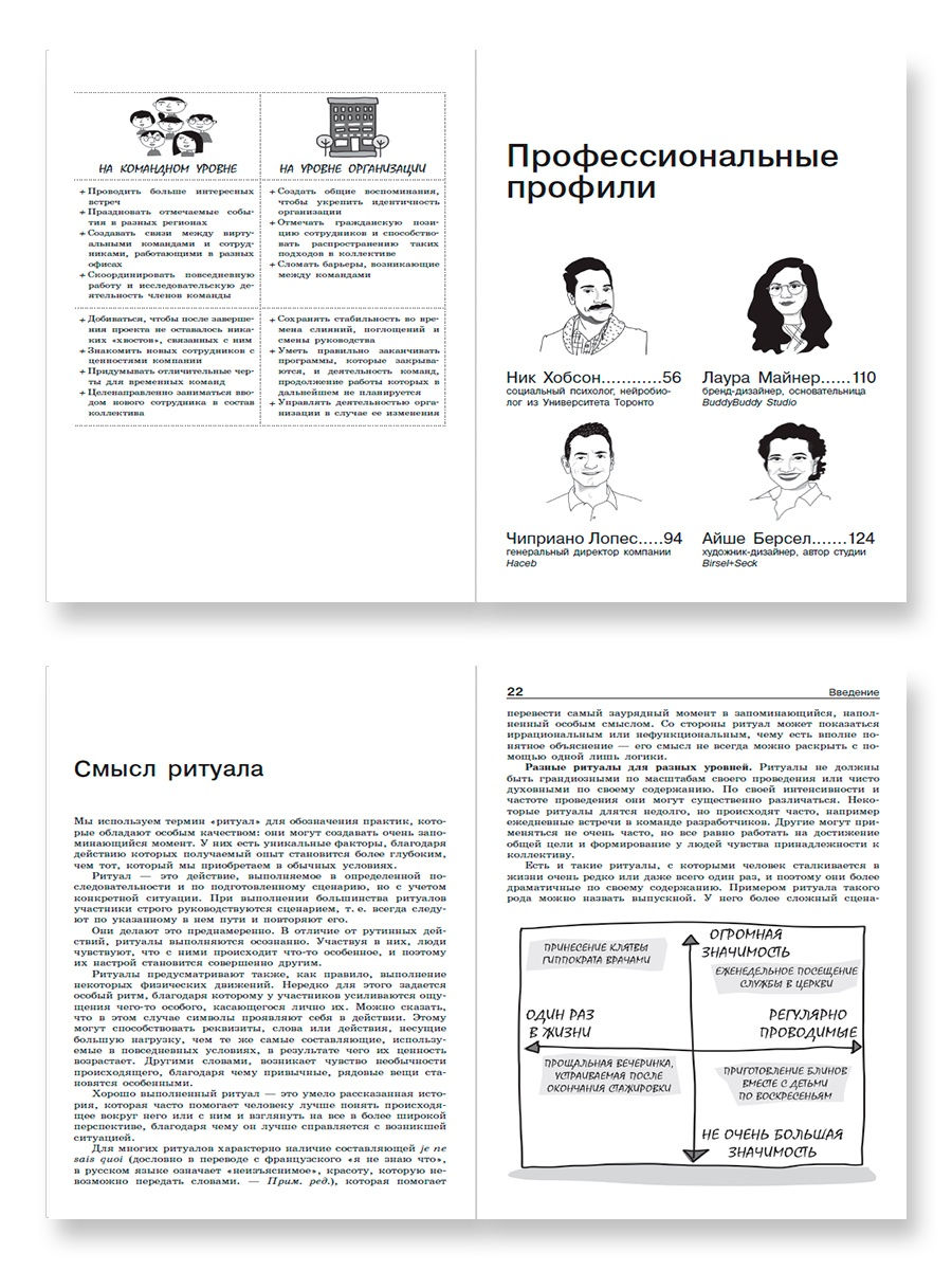 Ритуалы для работы - купить бизнеса и экономики в интернет-магазинах, цены  на Мегамаркет | 42750