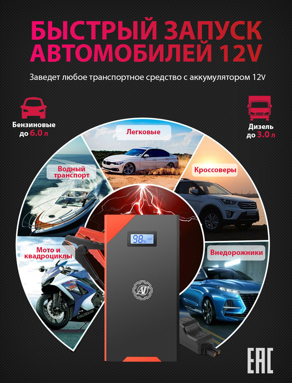 Портативное пуско-зарядное устройство с аккумулятором 12000 mAh AT AT38683  – купить в Москве, цены в интернет-магазинах на Мегамаркет