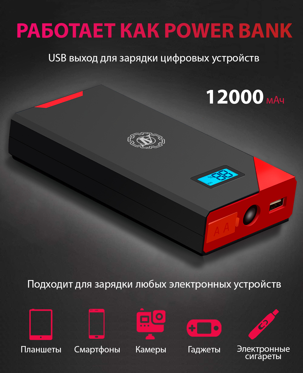 Портативное пуско-зарядное устройство с аккумулятором 12000 mAh AT AT38683  – купить в Москве, цены в интернет-магазинах на Мегамаркет