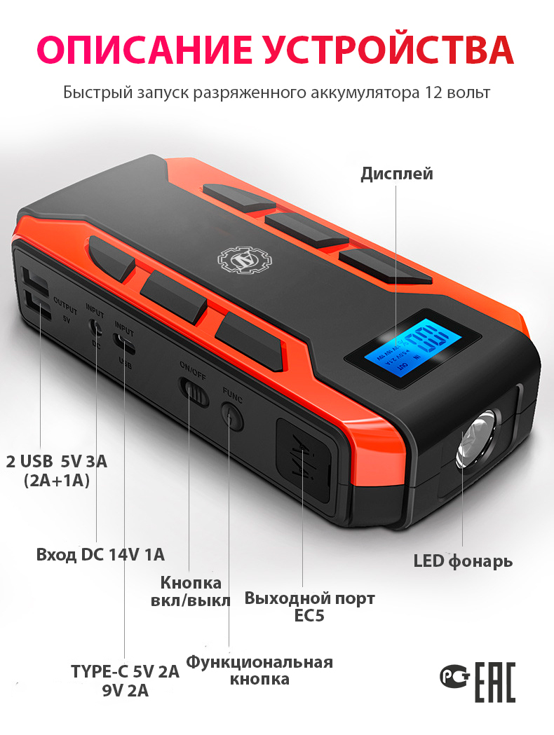 Инфракрасные сушки для кузовного ремонта | Купить ИК сушки для автосервиса в Москве