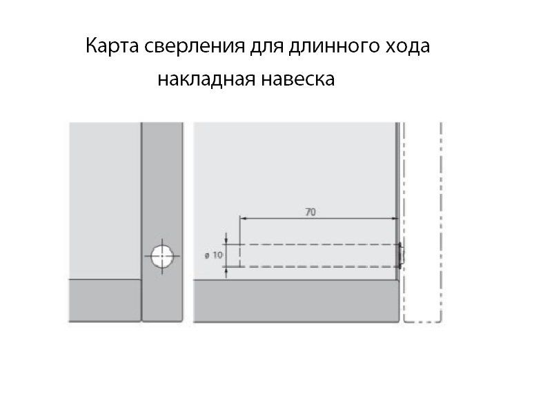 Толкатель мебельный леруа мерлен