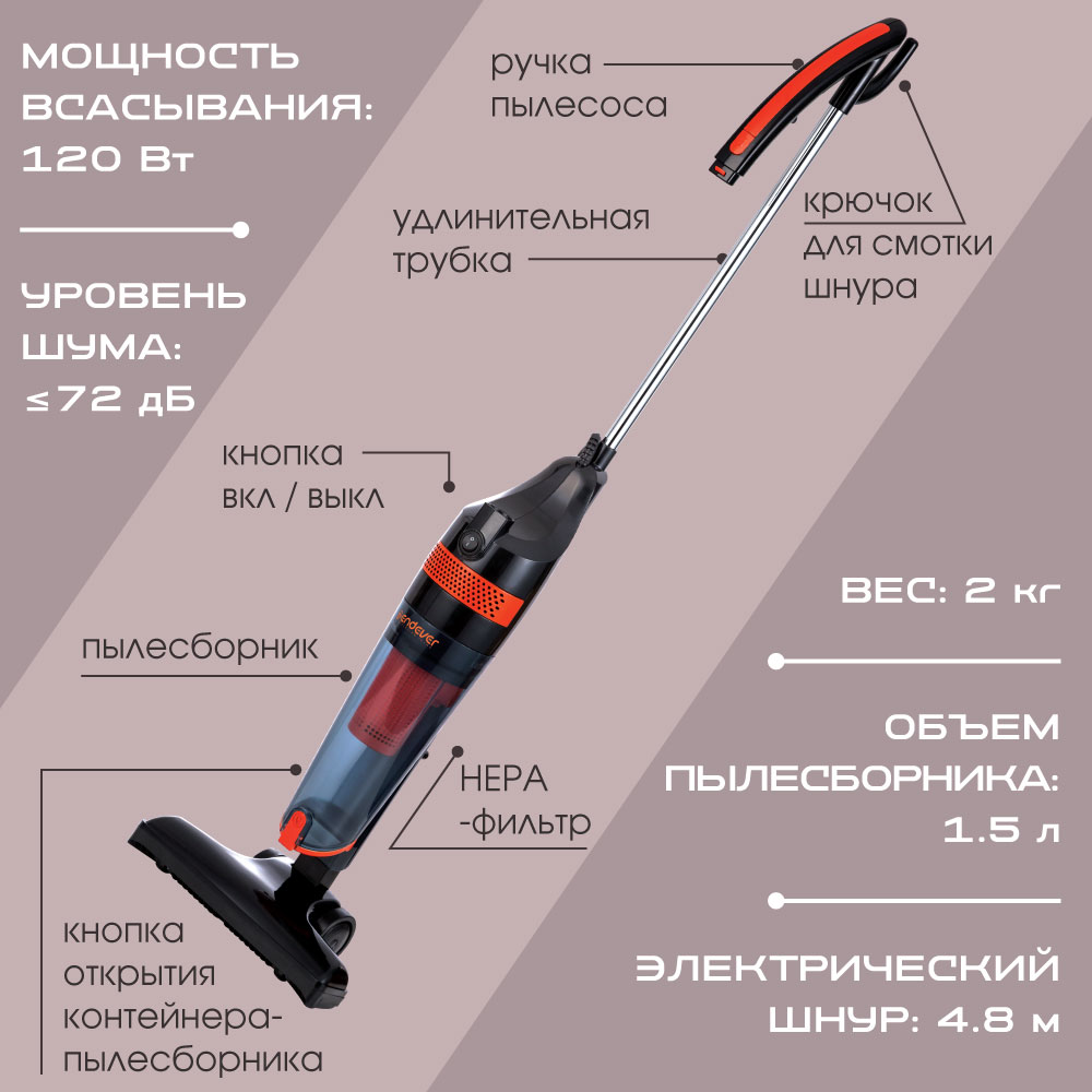 Пылесос Endever SkyClean VC-294 оранжевый - отзывы покупателей на  маркетплейсе Мегамаркет | Артикул: 600002273242