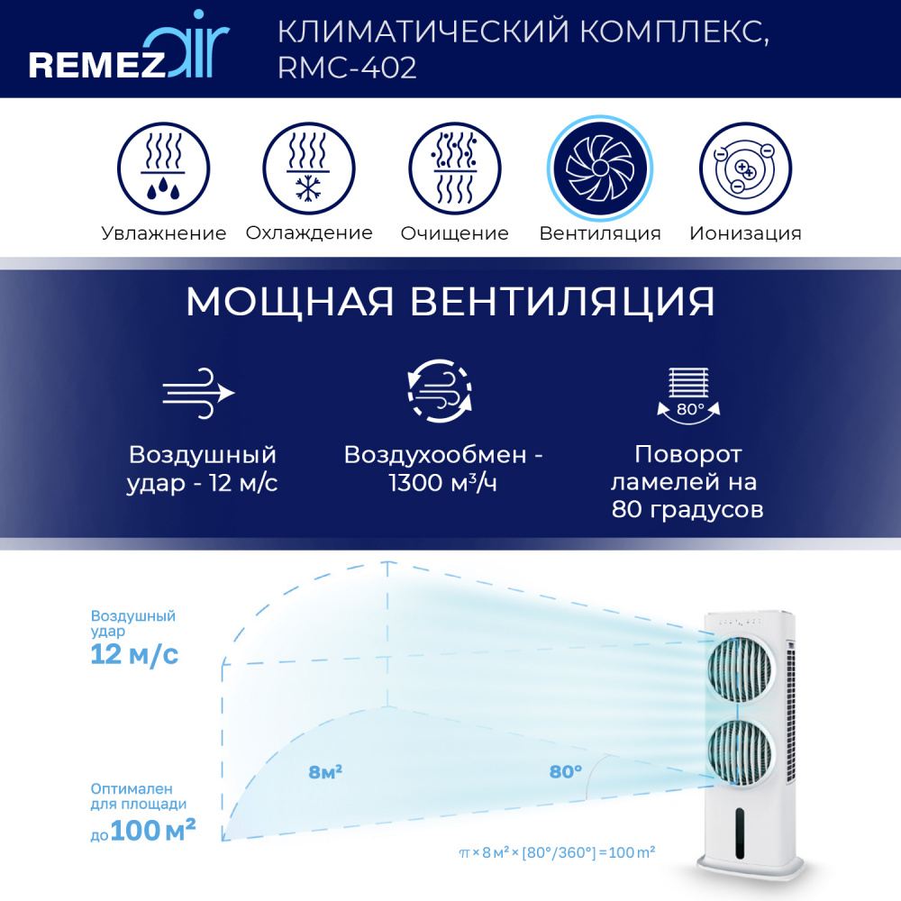 Remez s отзывы. Увлажнитель remezair RMC 401. Remez Air rmcl401. RMCL-402. Фильтр картридж для климатического комплекса Томсон.