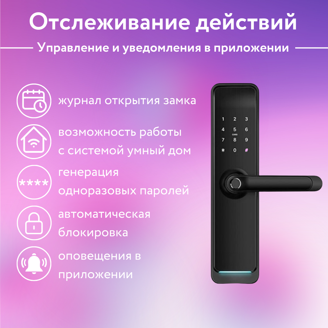 Умный замок RoomSharing Prime RM0004 TTlock черный водонепроницаемый и  Wi-Fi Шлюз – купить в Москве, цены в интернет-магазинах на Мегамаркет