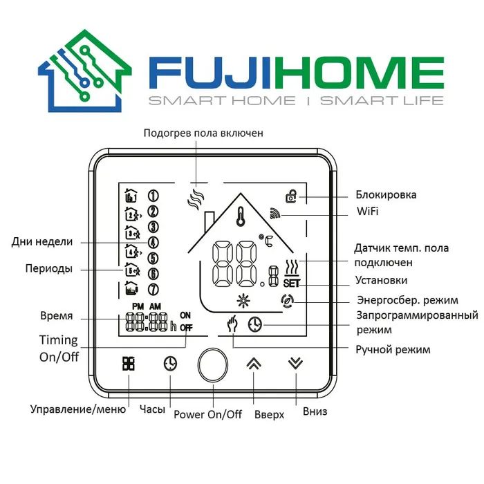 Подключение теплого пола fujihome к телефону Терморегулятор/Термостат для теплого пола FUJIHOME FHW-450WW, программируемый с 