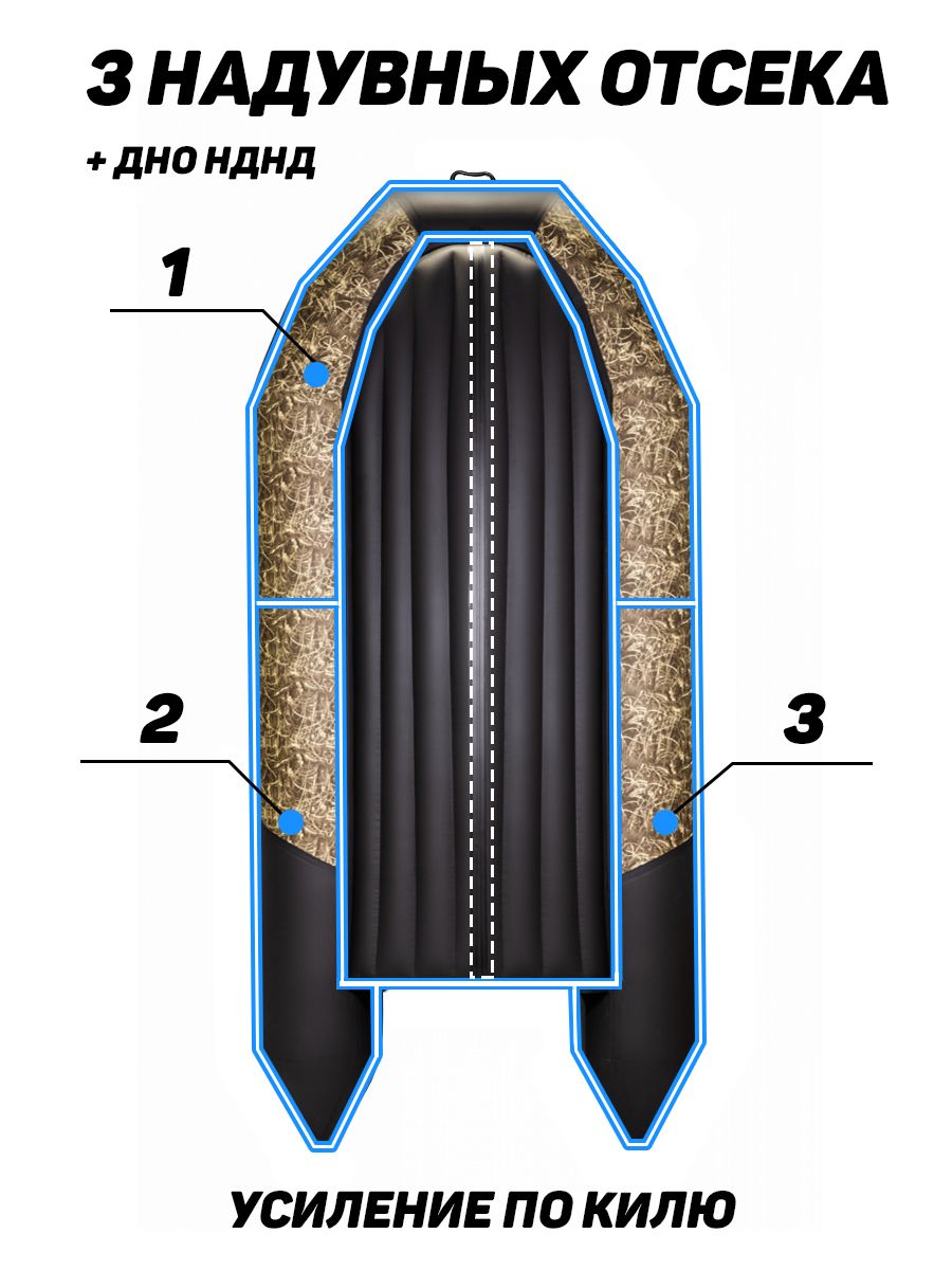 Лодка Таймень 3800 Нднд Купить