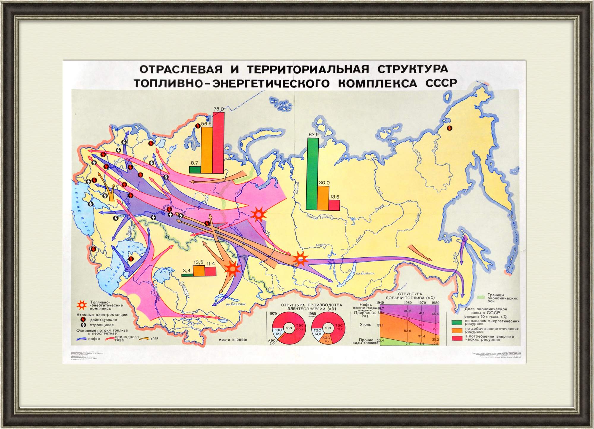 Топливно энергетический комплекс контурная карта 2025